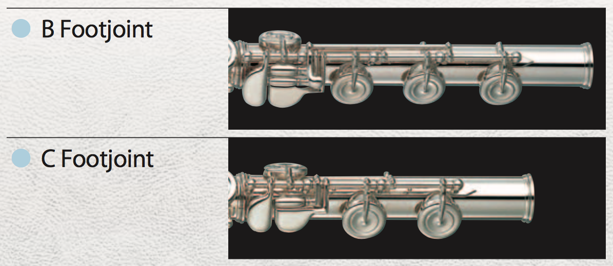Covered keys and Ring keys