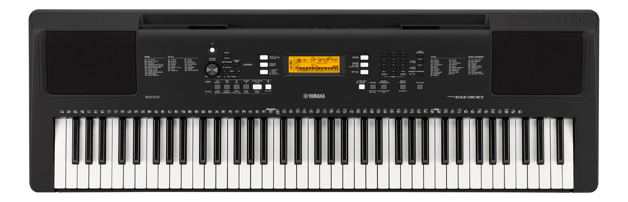 how to connect yamaha keyboard to mac